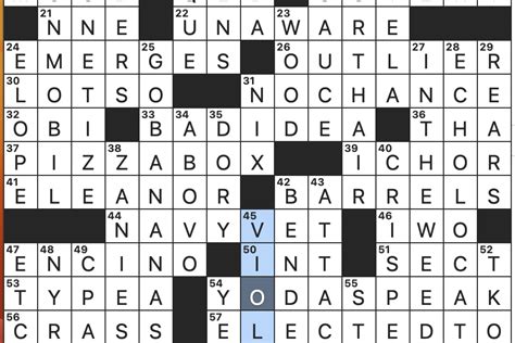 The townspeople marveled at Walter’s enlightening idea. The answer to the crossword clue, “One who’s served admirally?” was indeed “NAVYVET.” The connection was clear – it was a clever play on words, combining the word “admirally,” which referred to the navy ranks, and the acronym “vet” as a shortened form of “veteran.”